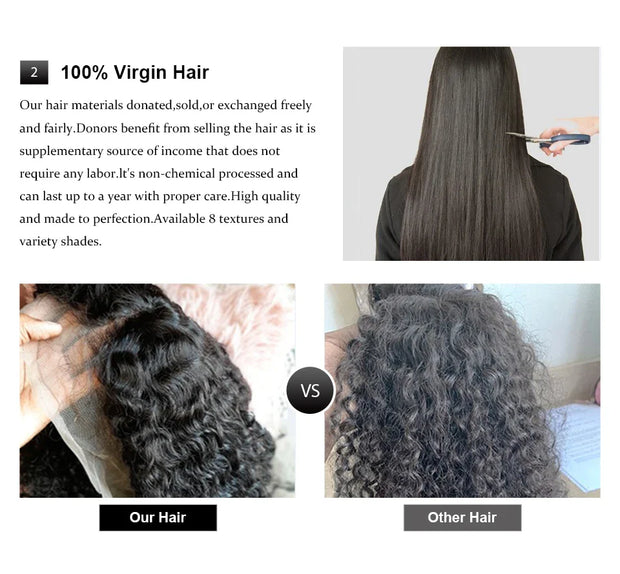 250 300 Density 13x6 HD Lace Frontal Wig Deep Wave Curly Human Hair Wigs For Women Water Wave 13x4 Lace Front Human Hair Wig 200