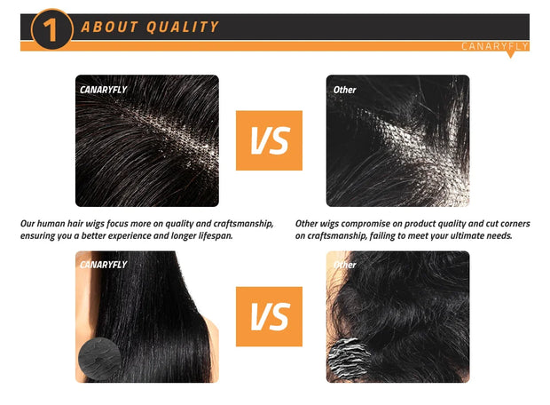200 Density Body Wave 13x4 HD Transparent Lace Front 100% Human Hair Wig Black 13x6 Lace Frontal Wigs 32 34 36 Inches Preplucked
